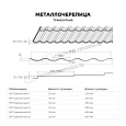 Металлочерепица МЕТАЛЛ ПРОФИЛЬ Трамонтана-ML NormanMP (ПЭ-01-7005-0.5)